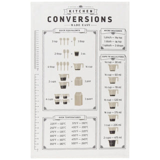 Kitchen Conversions Dish Towel