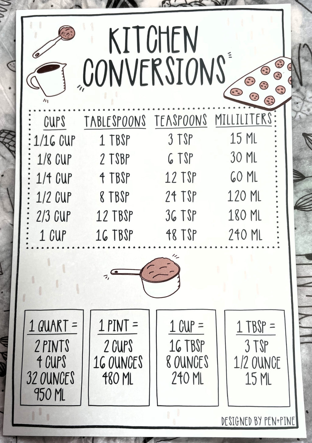 Kitchen Conversion Magnet by Pen+Pine – Purple Haze Lavender Farm